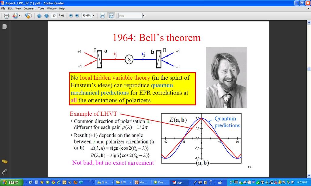 YOUTUBE lecture Alain Aspect Part 1 - From Bell's Inequalities to