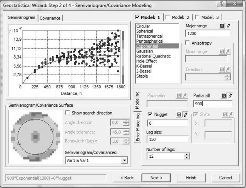 Fig. 2 Options for the interpolation parameters setting in the