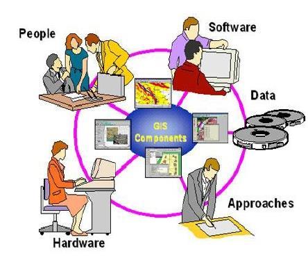 4 spatial data handling was introduced and practiced.