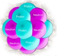 .. later coined the term "proton" Jan 31 4:21 PM James Chadwick (1932) Rutherford s model (and ﬁnal conclusions): discovered the neutron The posive center was called the