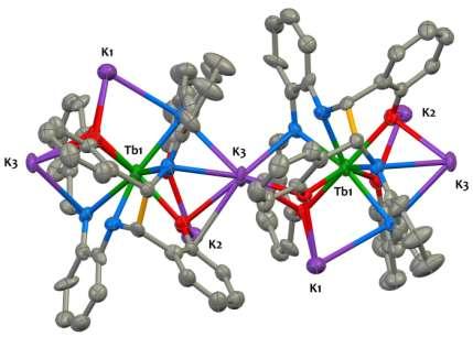 A) Ortep of the solid state structure of K 3 [Tb(bis-salophen)] Figure S.A.1. Ortep view of the solid-state structure of {[K 3 Tb(bis-salophen)](py) 5 } 4.