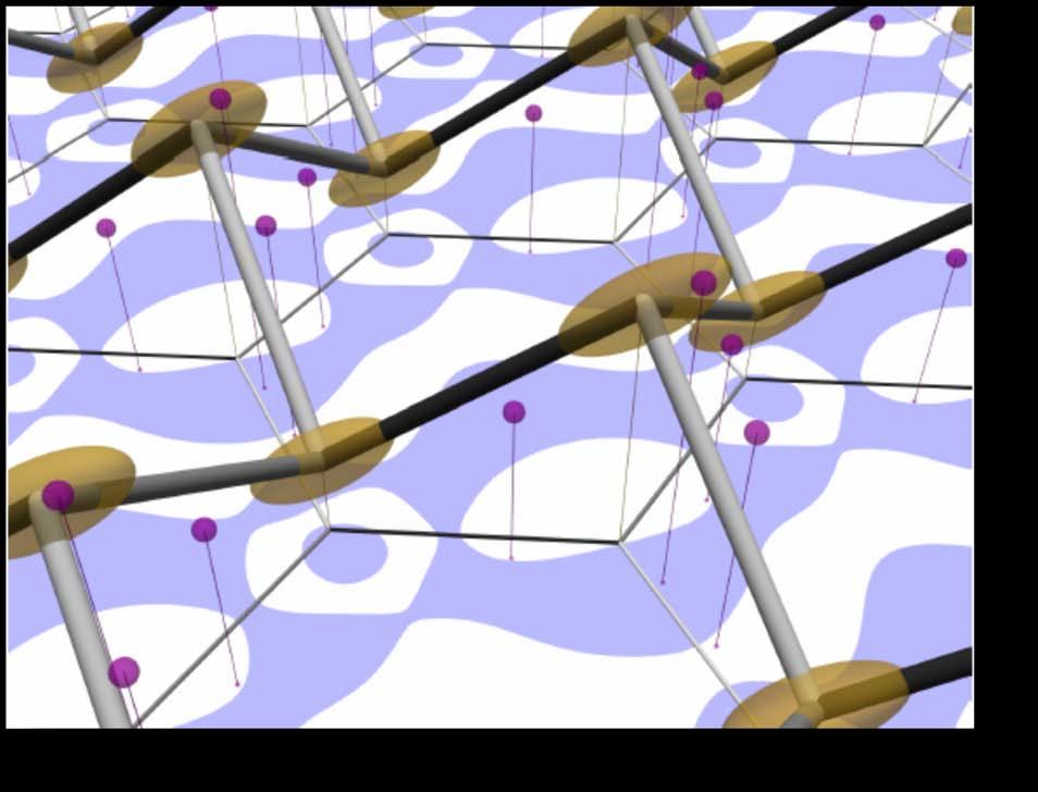 Surface traps one route to complex simulations More general Heisenberg/Ising-type
