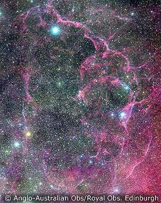 Galactic supernova remnants 3