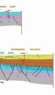 htm 2 opposite orogens 3 3 Apennin foreland Basin Early Pliocene-Quaternary Syn-Orogenic deposits Meso-Cenozoic