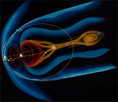 Project Description: Magnetospheric MultiScale (MMS) Mission Objectives: 2-yr mission to explore and understand the fundamental plasma physics processes of magnetic reconnection on the micro- and