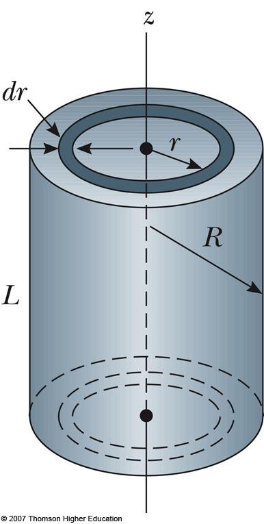 Moment of Inertia of a Uniform Solid Cylinder! Divide the cylinder into concentric shells with radius r, thickness dr and length L! dm = ρ dv = 2πρLr dr!