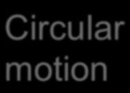 Cicula motion Objectives Descibe the acceleated motion of objects moving in cicles. Use equations to analyze the acceleated motion of objects moving in cicles.