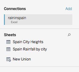 3. Once you download and connect to the raininspain.xls file. You should see these headings on the left of screen in Tableau 4.