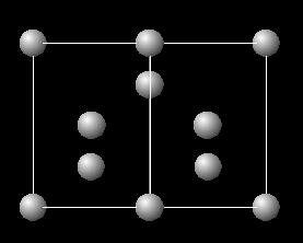 Planes in Si Unit cell: lattice