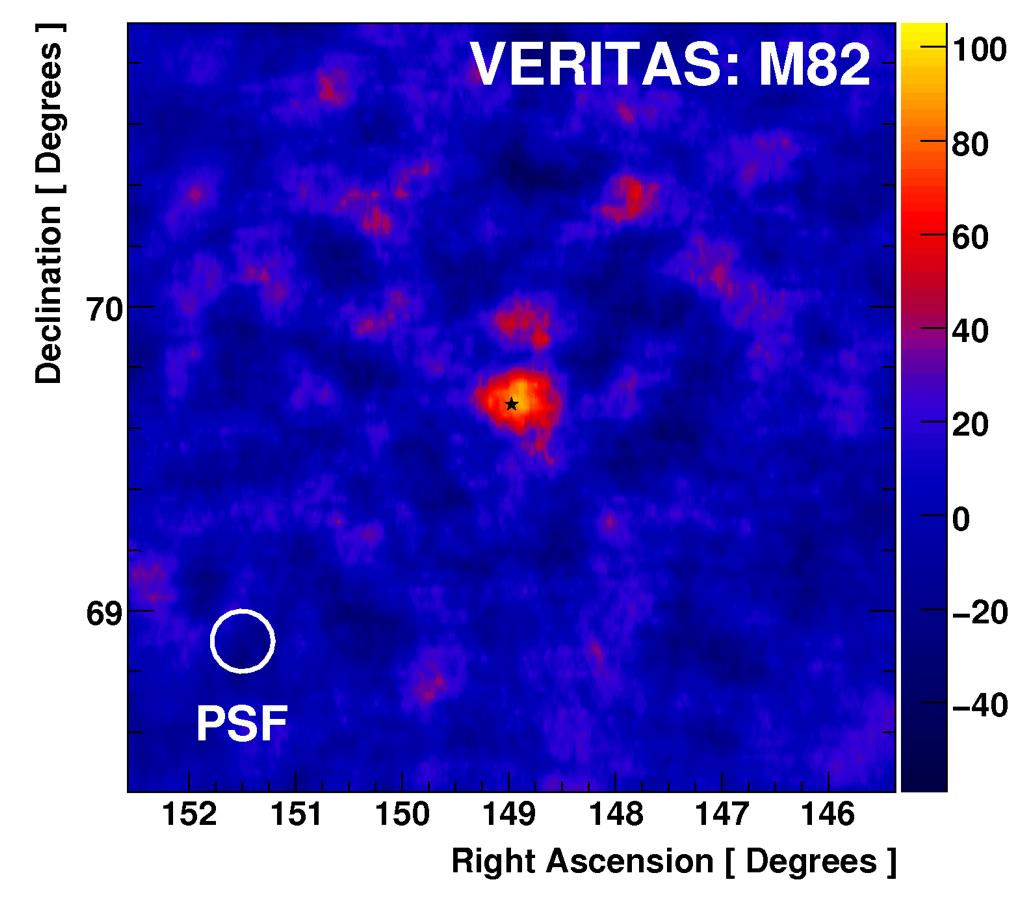 VERITAS Discovery of VHE Gamma-rays VERITAS (2007-09): ~137 h live time Only in astronomical darkness; Mean θ ~ 39º Bad weather