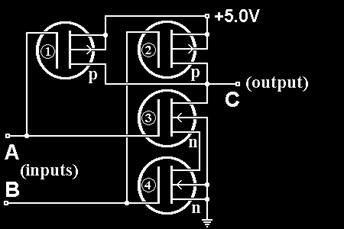 base for more complex logic gates Calculation of static parameters: IH, I, OH, O,