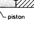 piston velocity to generate the complete set of force versus
