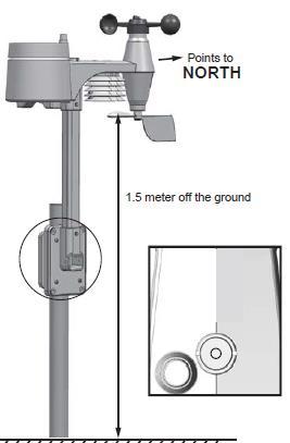 Secure the mounting stand and bracket (included) to a post or pole, and allow a minimum distance of 1.5m off the ground. Mounting guidelines 1.