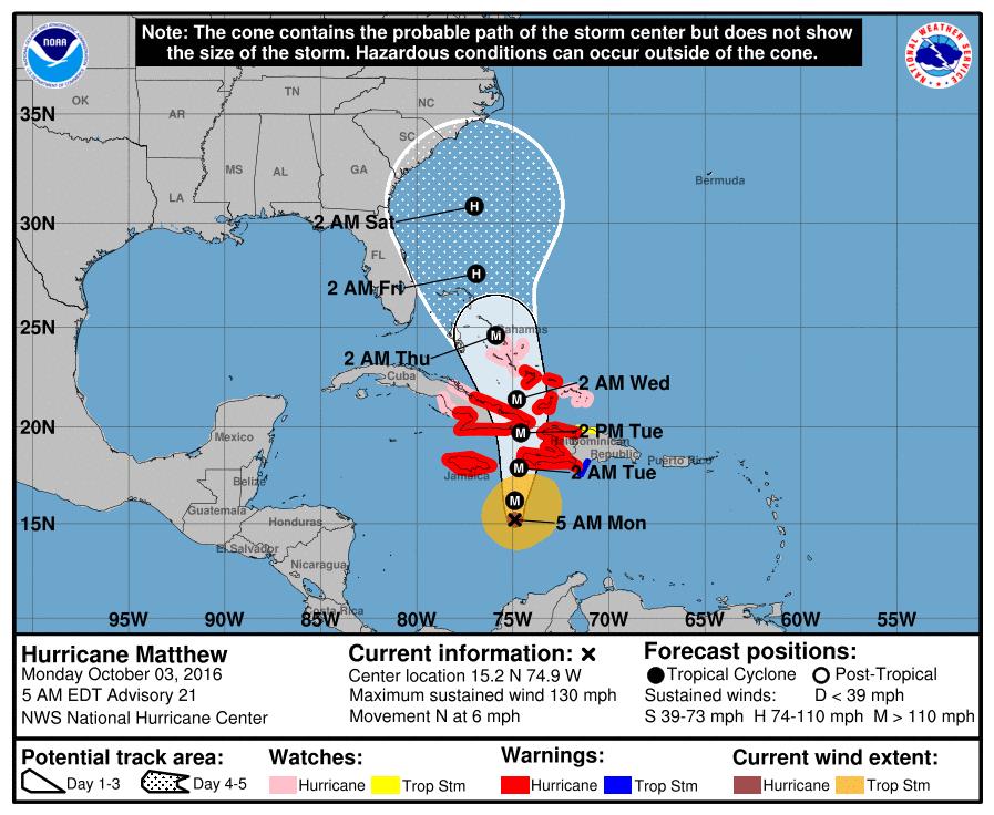 NHC Forecast Cone No worries, not in the cone?