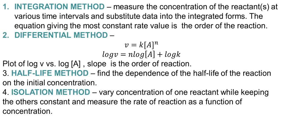 DETERMINATION OF REACTION ORDER Reaction Orders For the reaction: A B, the rate law is: rate = k[a] m Order (m) [A] by a factor of: Effect on rate Zero (0) 2, 4, 15, ½, etc.
