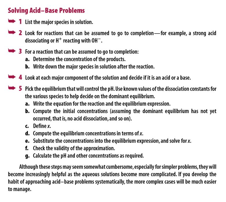 Solving Acid-Base Problems: Summary Don't memorize.