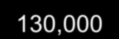 120,000 90,000 130,000