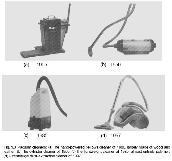 Evolution of Vacuum Cleaners Early cleaning practices, sometime, put as much dust in the air as they removed from the floor, hence the invention of the vacuum cleaner.