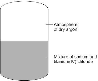 5 Figure shows a reactor used to produce titanium from titanium(iv) chloride.
