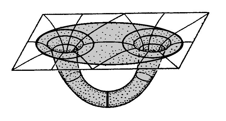 Another example is a torus T 3 minus a point i 0. Take a small ball B centered at i 0. Then the manifold is asymptotic euclidean with K = T 3 \ B and only one end U = B \ i 0.