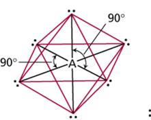 VSEPR AB 2 2 0 linear linear AB 3 3 0 AB 4 4 0 tetrahedral tetrahedral AB 5 5 0 AB 6 6
