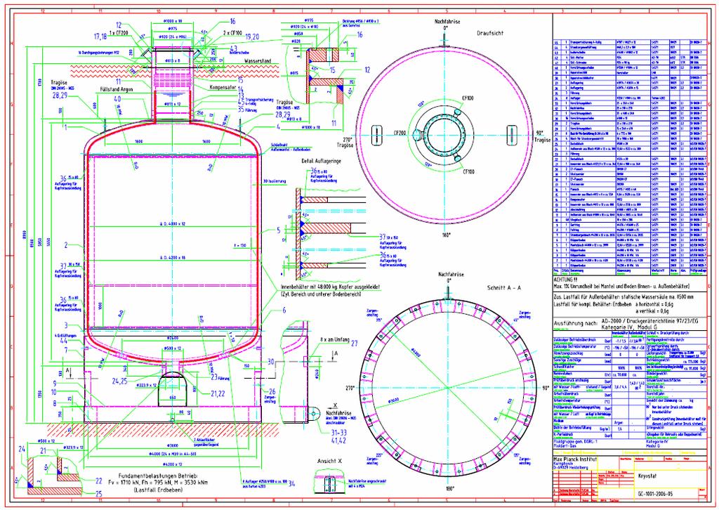Engineering Design for TÜV & Tendering www.mpi-hd.mpg.