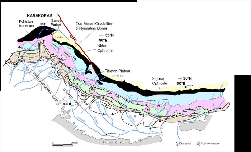Craig et al., In Prep Potwar; Palaeocene Patala and Nammal Fm s Principal Source Rocks Fractured carbonate reservoirs Cenozoic Petroleum Systems Subathu Group Latest Palaeocene to Md.
