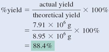 (b) The mass of Ti determined in part (a) is the theoretical yield. The amount given in part (b) is the actual yield of the reaction.
