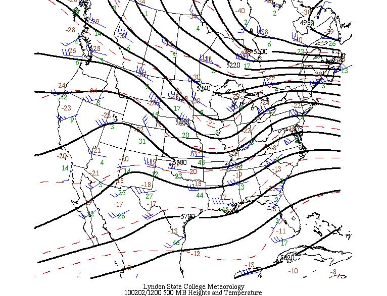 500 mb pressure contours and wind vectors Buys-Ballots Law If you ve got