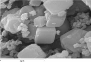 Reference zeolite A, ZA and synthetic zeolite; :