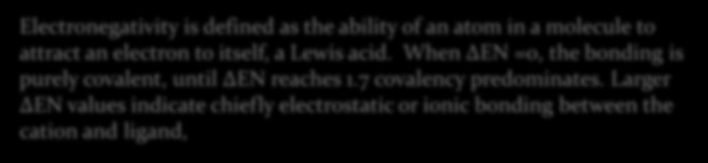 Pearsons classification Electronegativity is defined as the ability of an atom in a molecule