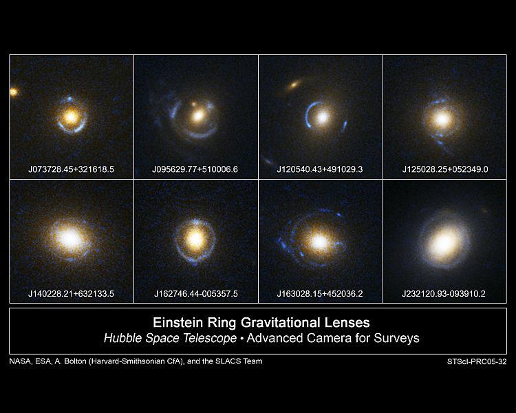 Einstein Rings are gravita1onally- lensed images of very distant galaxies Lensed galaxies are at various distances, redshihs. MulUple lensed galaxies Well suited to broad band filter imaging.