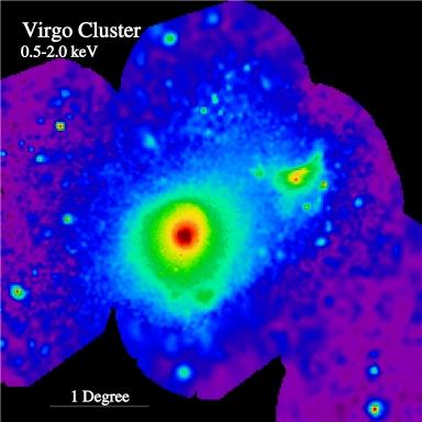 X-ray emission of clusters: ROSAT data VIRGO cluster as seen by ROSAT