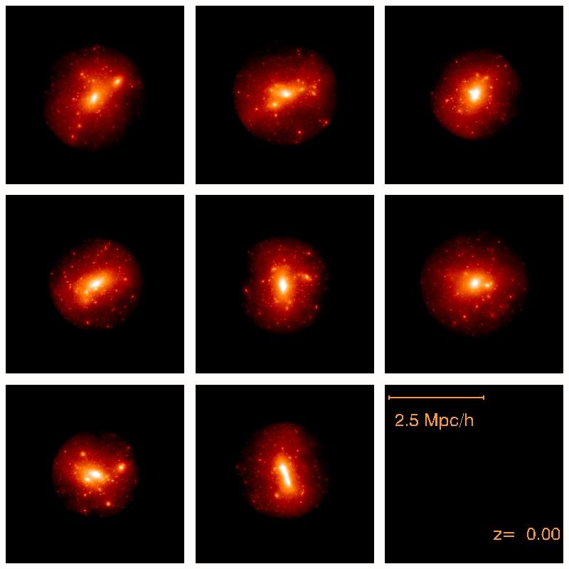 Cluster assembly in ΛCDM Gao et al 2004 'Concordance' cosmology