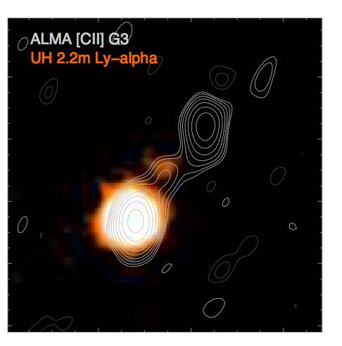 Dynamics => major merger of gas rich galaxies driving massive galaxy/bh formation at t univ ~ 1Gyr Hu & Cowie 7kpc -500km/s SMG LAE1 Q +500km/s LAE2 Tidal stream connecting