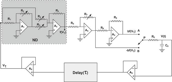 26 2 First-Order Time-Delayed Fig. 2.12 Experimental circuit diagram. ND is the nonlinear device. A1 A6 are op-amps (TL074); low-pass section has R 0 1k and C 0 0.1 μf. For ND: R 1 2.50 k, R 2 20.