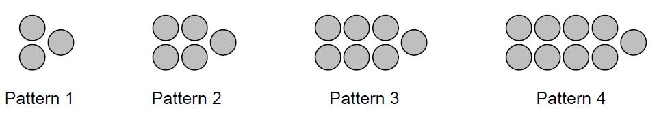 Q6. The diagram shows a sequence of patterns.