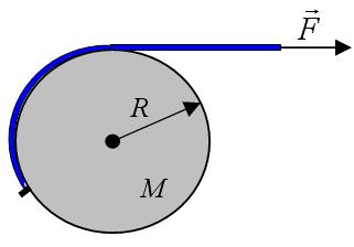 9.5.5. Consider the drawing. A rope is wrapped around one-third of the circumference of a solid disk of radius R = 2.2 m that is free to rotate about an axis that passes through its center.