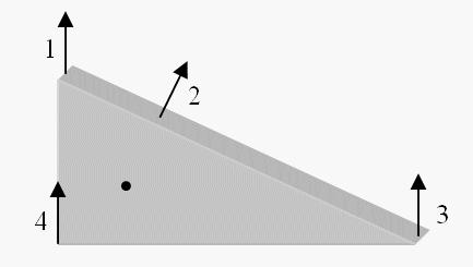 9.1.6. An object with a triangular cross-section is free to rotate about the axis represented by the black dot shown.