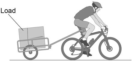 2 0 1 Figure 1 shows a cyclist with a trailer attached to his bike. Figure 1 0 1. 1 Describe how Newton s Third Law applies to the forces between the bike and the trailer. [2 marks] 0 1.