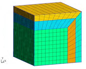 7: Quadrant Unit Cell Model FE Analysis and Results A 3D finite element code was developed in a SCILAB environment, which requires an input file.