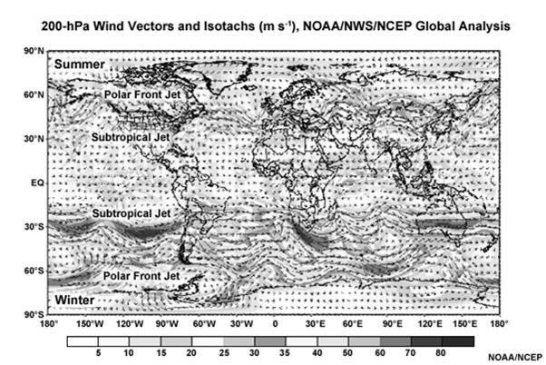 Polar Jet Jet Streaks Polar jetstreams are found at latitudes from 30 to 70 and between 300 and 200 hpa pressure surfaces (about 7.5 11 km above sea level).