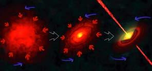 nurseries start as cold places Giant Molecular Cloud