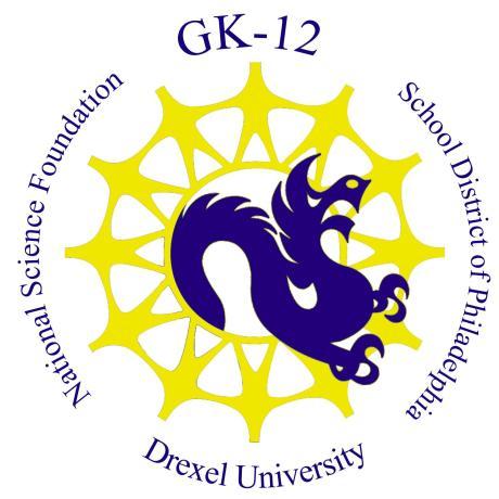 Drexel-SDP GK-12 ACTIVITY Subject Area(s) Chemistry, Physical Science, Science & Technology Associated Unit Nanotechnology Activity Title: A DNA biosensor Grade Level: 11th-12th Time Required: 3