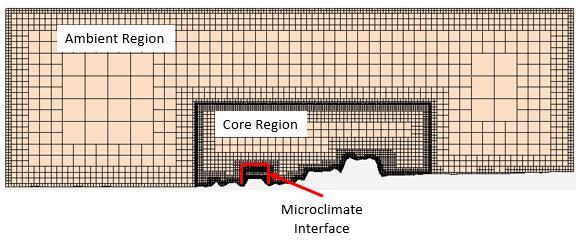 Location of the target district; b. STL file representing the target district) Figure 4 shows the mesh used in the CFD simulation for predicting the microclimate around the building.