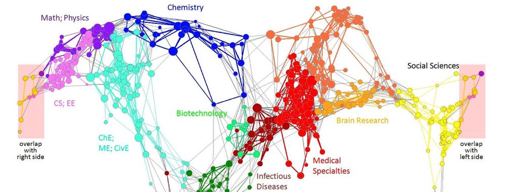 Citation networks and Maps of