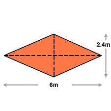 Calculate the area f the fllwing shapes: 2.