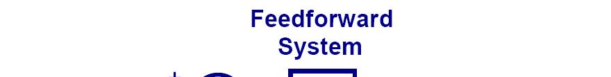 Neative Feedback System A neative feedback system consists of four components: ) feedforward system, 2) sense mechanism, 3) feedback