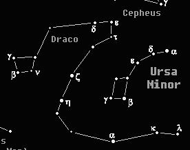 Draco The constellation Draco winds around the little dipper. Its tail is almost between the big and little dippers. Dragons and other similar creatures often played a role in creation myths.