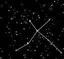 Deneb is one of the stars of the bright summer triangle along with Vega and Altair. An asterism within Cygnus is the Northern Cross. The most obvious stars in the constellation make them up.